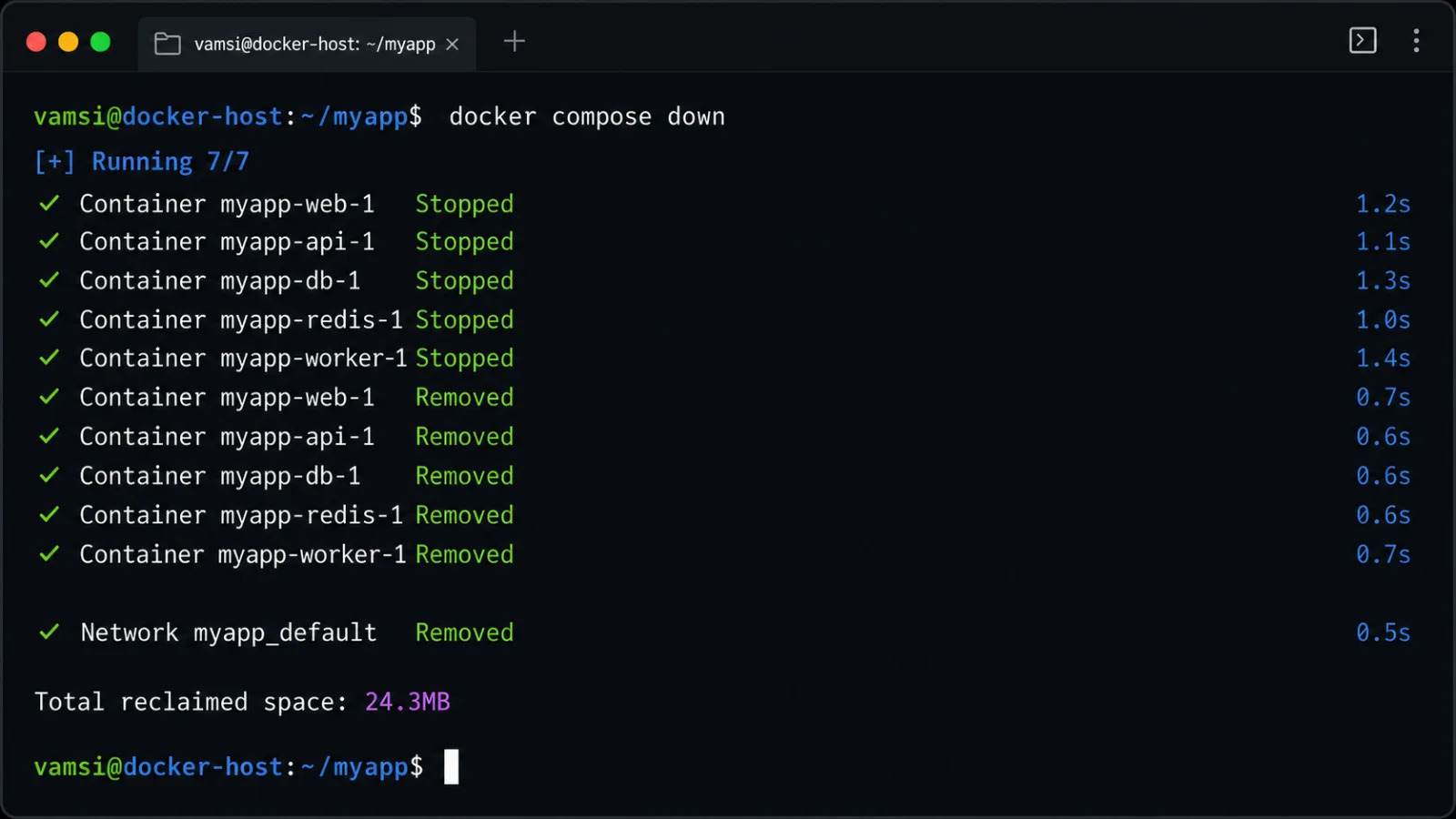 Docker Compose Down Explained: What It Removes, Commands, and Safety Guide