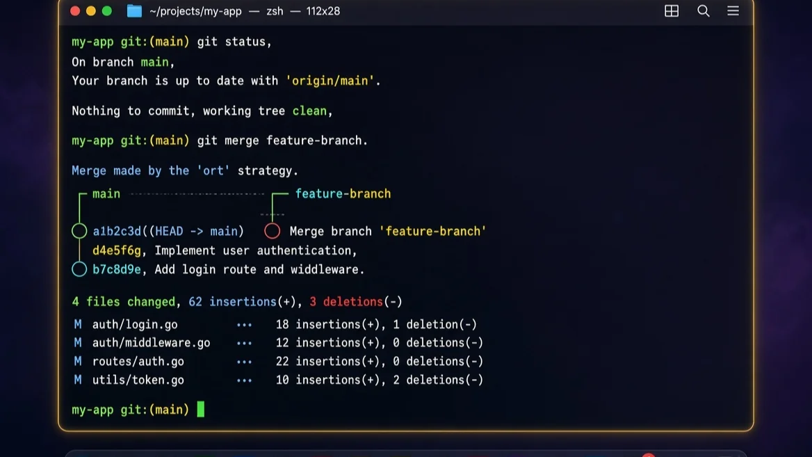 Terminal showing git status and merge commands during a conflict resolution workflow